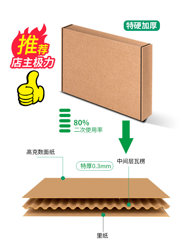 飛機(jī)盒 飛機(jī)盒
