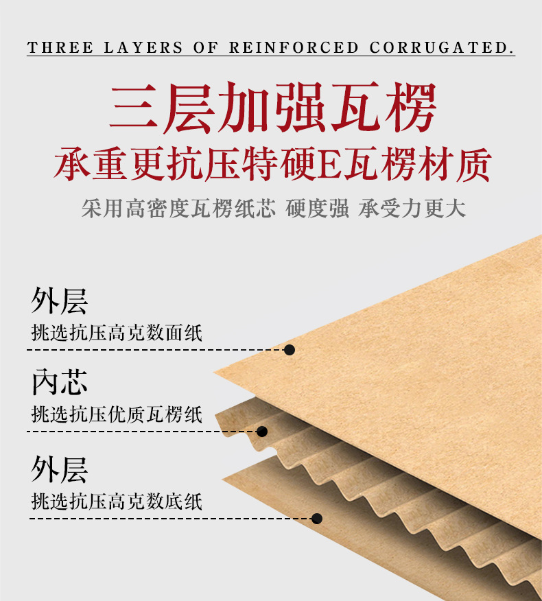 國(guó)風(fēng)飛機(jī)盒 國(guó)風(fēng)飛機(jī)盒